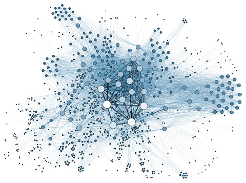 Why You Want to Work at Tableau – They Help People Actually Understand Their Data